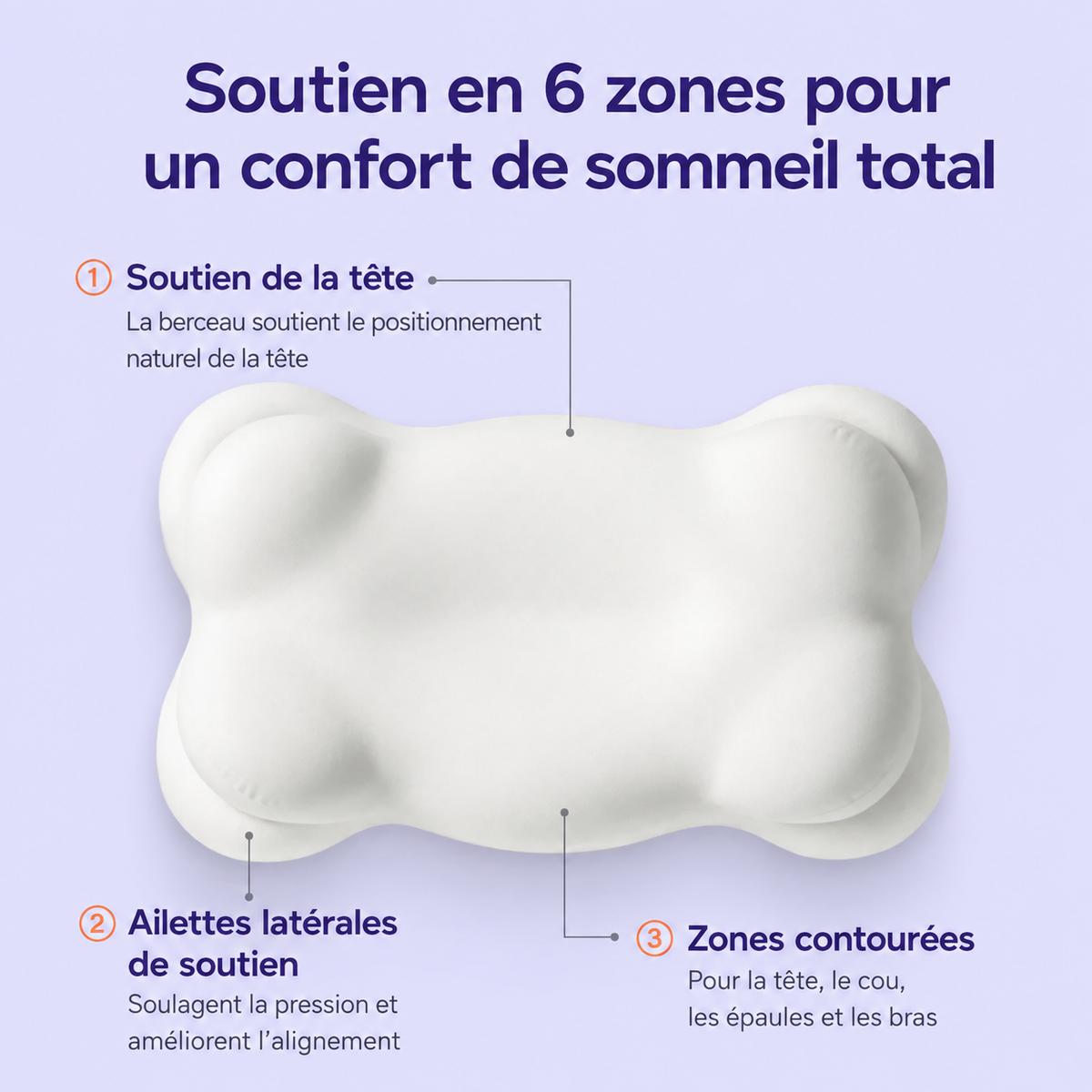 Align — Oreiller ergonomique à mémoire de forme, photo 2