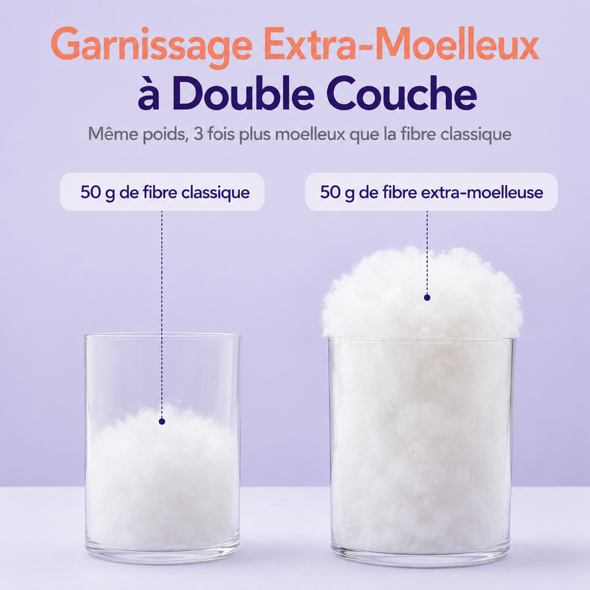Nuage — Oreiller moelleux au toucher frais, photo 4